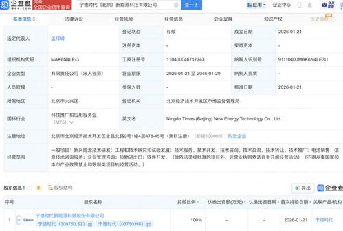 宁德时代北京布局再落子 新能源科技子公司聚焦信息技术咨询服务